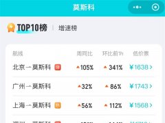 中国公民赴俄将免签 飞莫斯科、圣彼得堡搜索量激增...