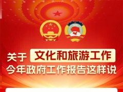 文旅消费潜力加速释放 政府工作报告锚定...