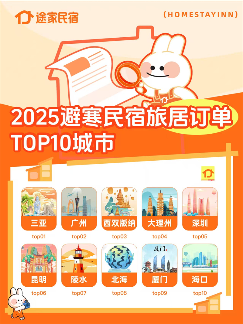 普洱、攀枝花等...