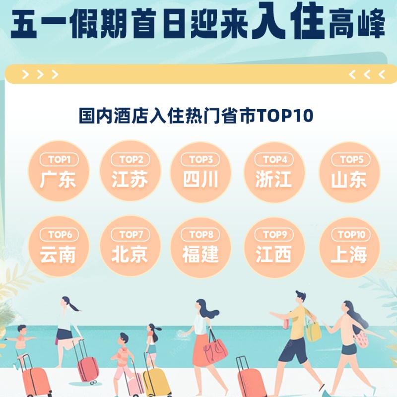 五一首日出行热度高涨 西安跻...